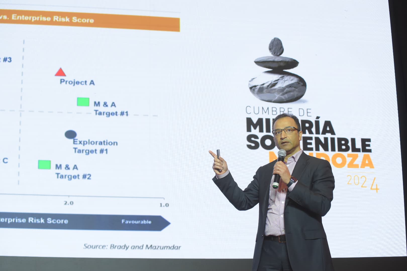 Cumbre de Minería Sostenible: culminó con capacitaciones sobre toma de decisiones, inversiones y valoración de proyectos mineros