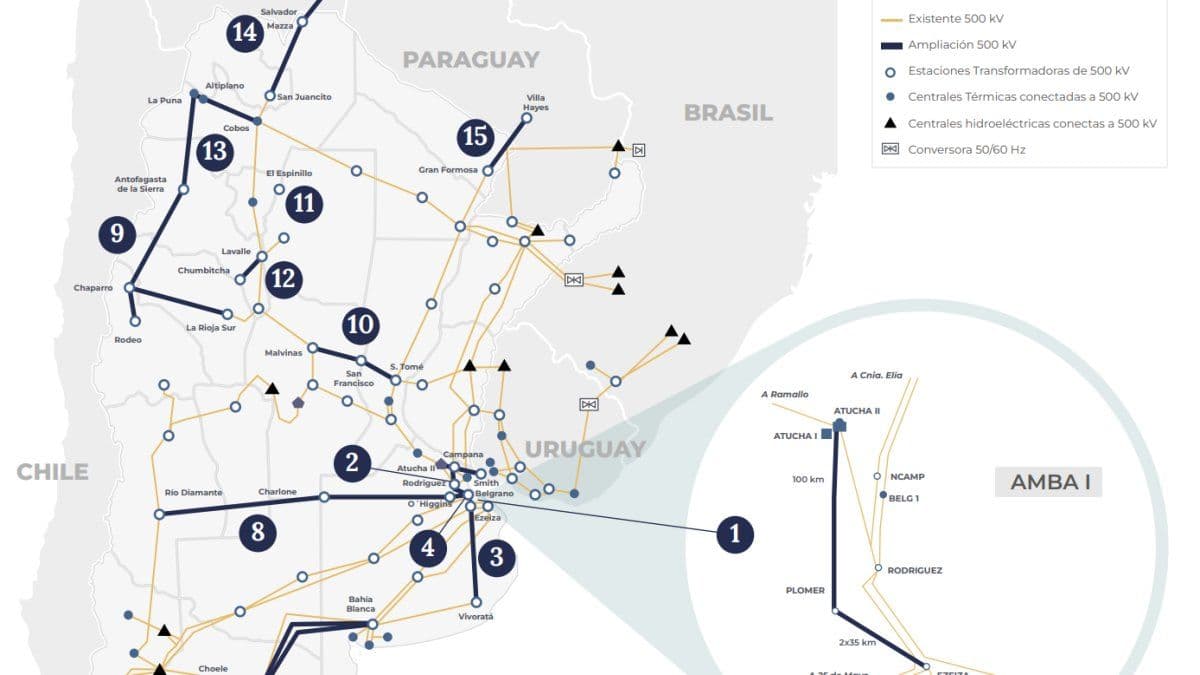 El Gobierno proyecta 16 obras eléctricas por más de US$6.600 millones